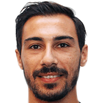 Giorgos Kolokoudias