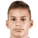 Andro Babic