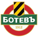 Botev Plovdiv